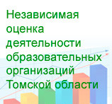 Независимая оценка качества деятельности организаций, осуществляющих образовательную деятельность